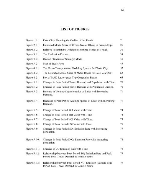 Evaluation of Planning Options to Alleviate Traffic Congestion and ...