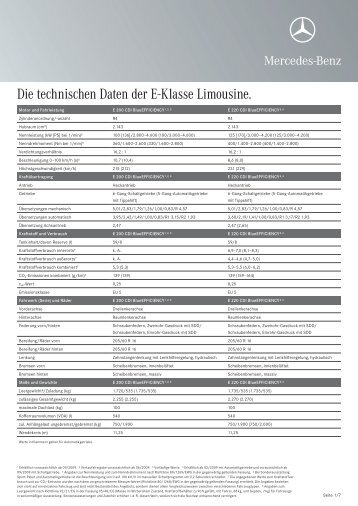 Die technischen Daten der E-Klasse Limousine. - Mercedes-Benz ...