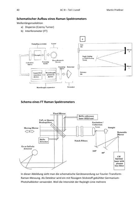 Analytische Chemie III - Teil 1 – Lendl - Bplaced.net