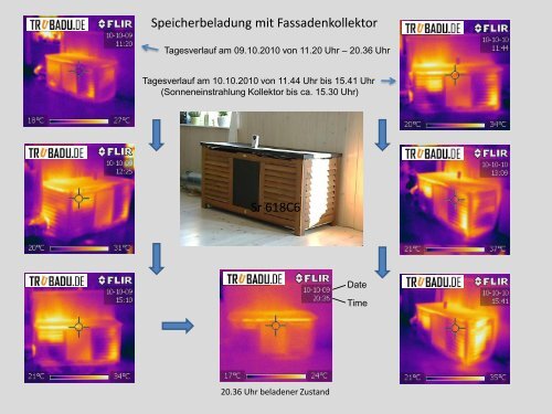 PCM Wärmespeicher für Luftkollektoren - Trubadu.de