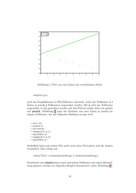 Eine kurze Einführung in scilab - am Institut für Mathematik der ...