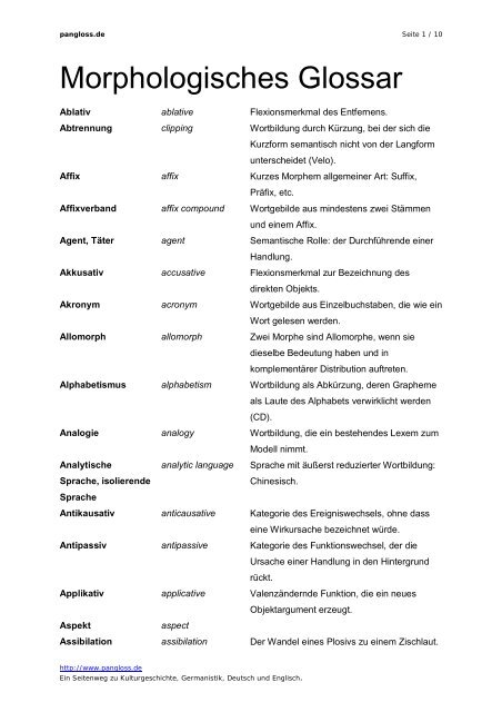 Morphologisches Glossar - pangloss.de