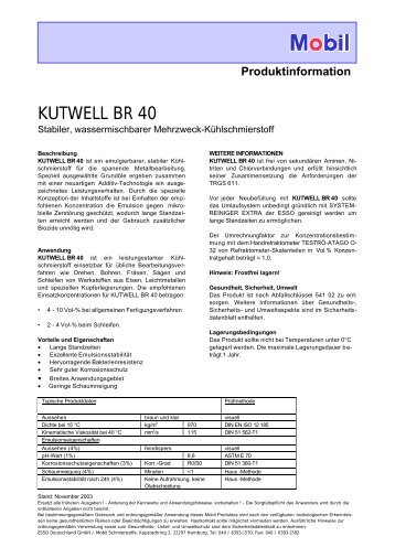 KUTWELL BR 40 - Wocken