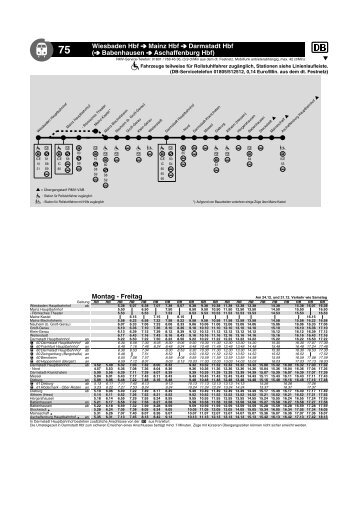 Linie 75 (PDF, 93 KB) - LNVG