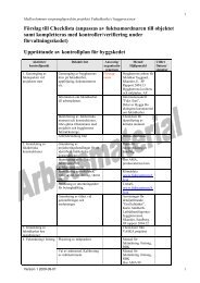 Mall checklista för kontrollplan (PDF)