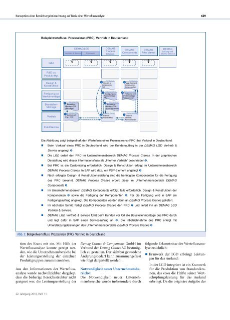 Download - Horváth & Partners Management Consultants