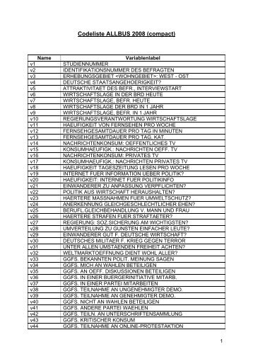 Codeliste ALLBUS 2008 (compact)