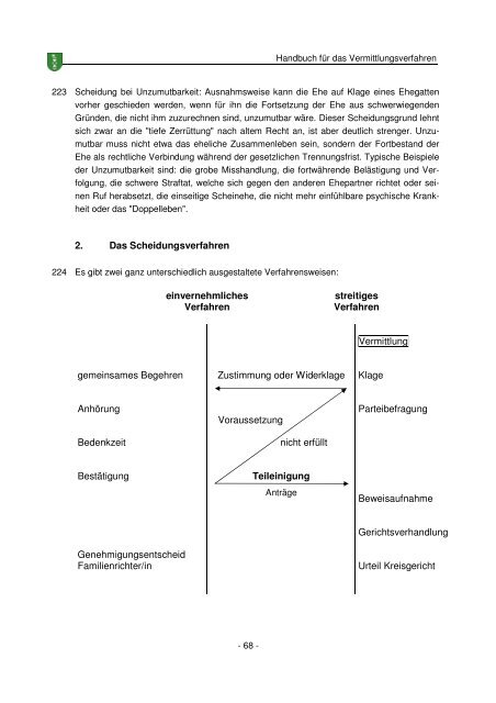 handbuch für das vermittlungsverfahren - advodaehler.ch