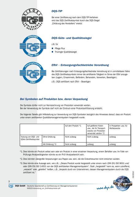 Regeln zur Verwendung der DQS- und IQNet-Zertifikatssymbole