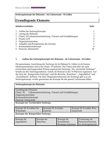 Konzept der Seelsorgeeinheit St. Gallen Ost - (Dekanat) St.Gallen