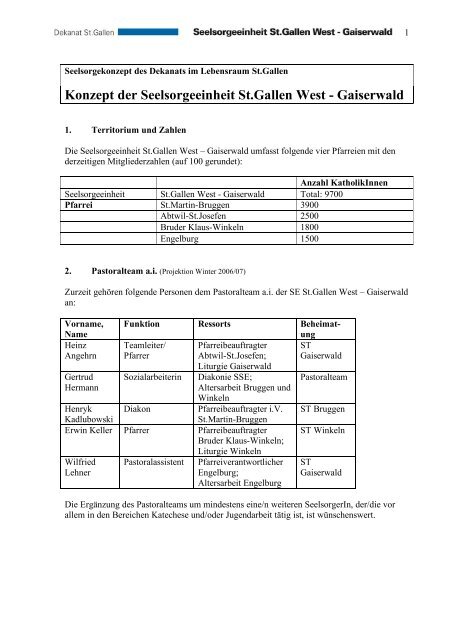 Konzept der Seelsorgeeinheit St. Gallen Ost - (Dekanat) St.Gallen