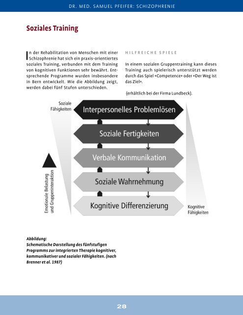 Schizophrenie - verstehen, behandeln, bewältigen ... - BCB Schweiz