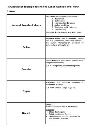 Grundwissen Biologie Jahrgangsstufe 5-10 - Helene-Lange ...