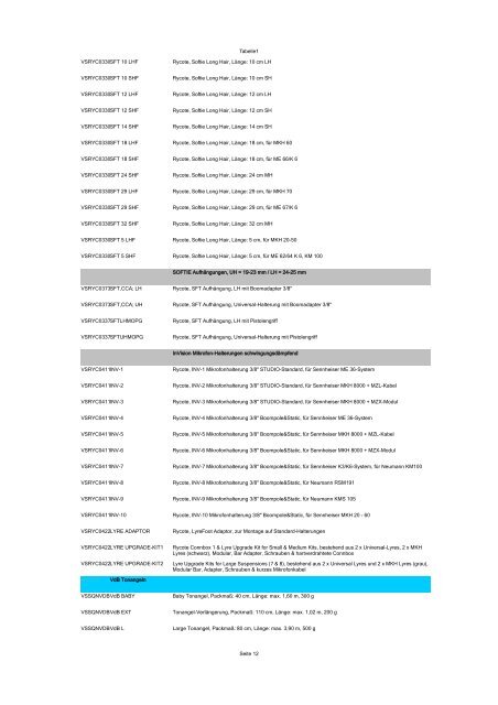 Sennheiser Produktkatalog 2011 - Medivas (DE)