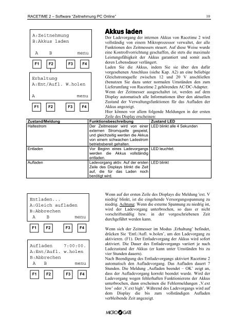 Programm PC Online - Microgate