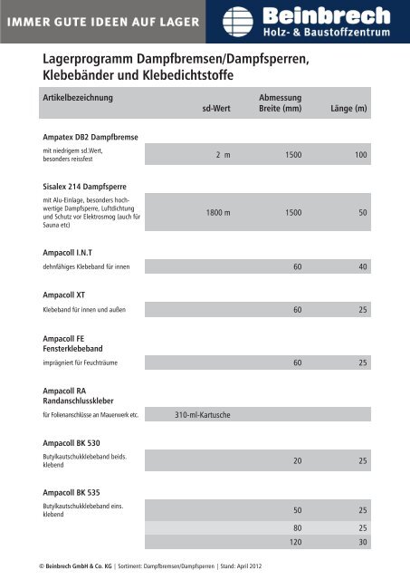 Lagerprogramm Dampfbremsen/Dampfsperren ... - Beinbrech