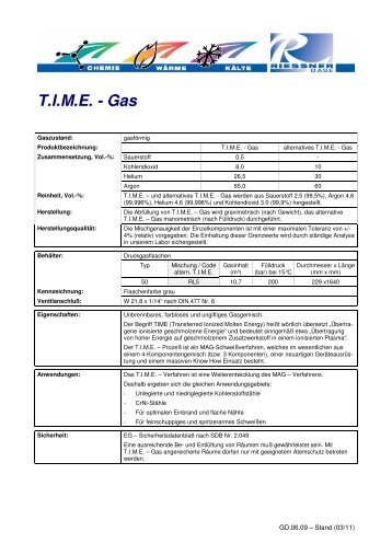 Technisches Datenblatt T.I.M.E.-Gas - Rießner-Gase GmbH