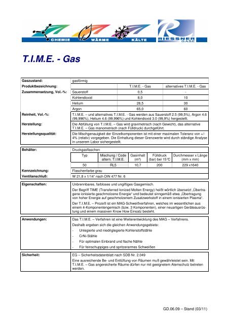 Technisches Datenblatt T.I.M.E.-Gas - Rießner-Gase GmbH