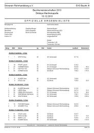 Ergebnisliste PDF - Skiteam Schonach / Rohrhardsberg
