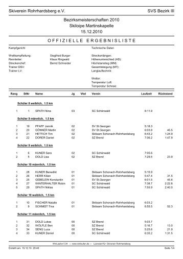 Ergebnisliste PDF - Skiteam Schonach / Rohrhardsberg