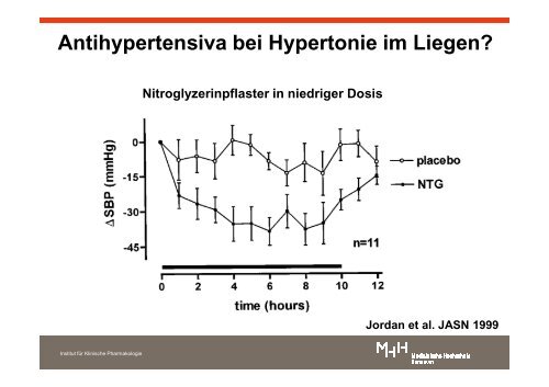 Vortrag Prof. Dr. med. Jens Jordan