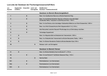 Los-Liste bearbeitet Sommer 04 - Fischereigenossenschaft Niers