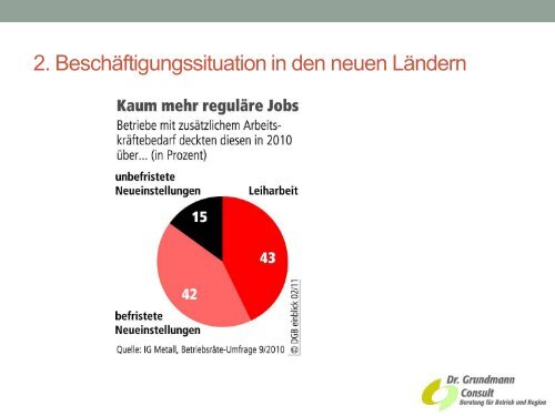 Wirtschaftsförderung und Gute Arbeit - Otto Brenner Shop