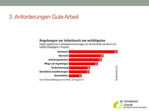 Wirtschaftsförderung und Gute Arbeit - Otto Brenner Shop