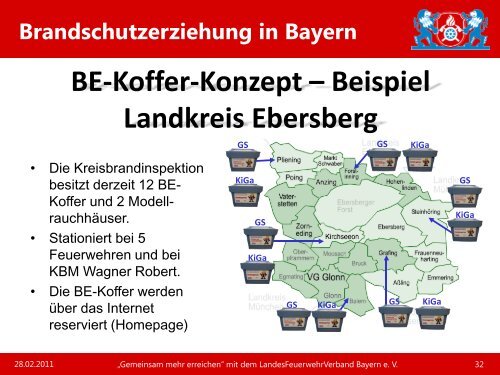Vortrag Brandschutzerziehung - Landesfeuerwehrverband Bayern