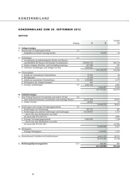 GESCHÄFTSBERICHT 2011/12 - Sedlmayr-kgaa.de