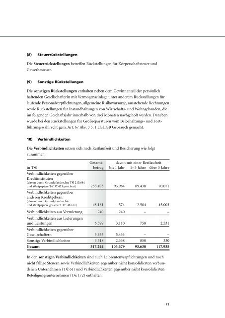 GESCHÄFTSBERICHT 2011/12 - Sedlmayr-kgaa.de