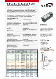 Elektrischer Stellantrieb Typ BE
