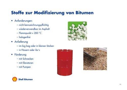 Modifizierung von Bitumen – Aufbau und g Funktion einer PmB ...