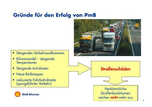 Modifizierung von Bitumen – Aufbau und g Funktion einer PmB ...