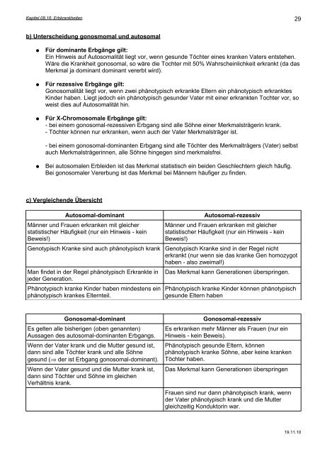 Erbkrankheiten-PDF - Hoffmeister.it