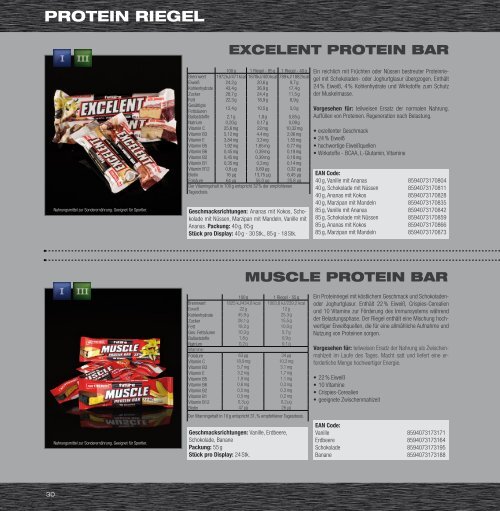 KATALOG 2011 - Nutrend Supplements