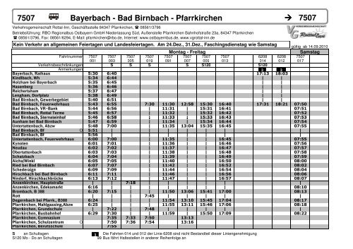 7507 Bayerbach Bad Birnbach Pfarrkirchen 7507 Rbo