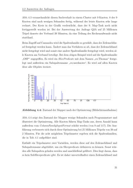 Verteilte Auswertung von RDF-Graphen mit MapReduce und ...