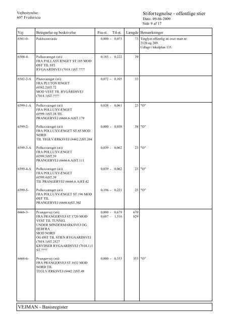 Fortegnelse_over_offentlige_stier09062009 - Fredericia Kommune