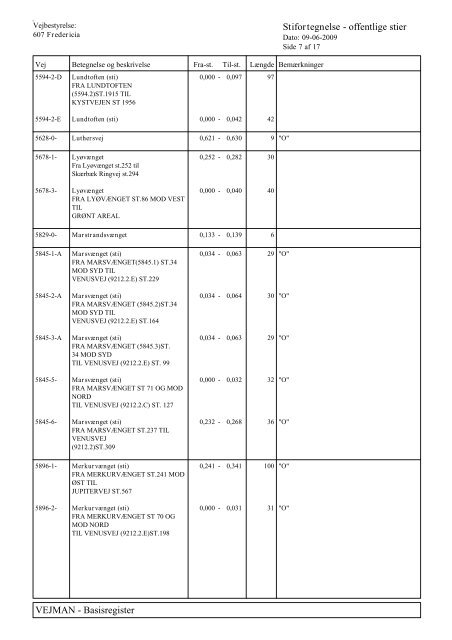 Fortegnelse_over_offentlige_stier09062009 - Fredericia Kommune