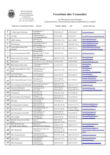 Verzeichnis aller Veranstalter - Kartsport.at