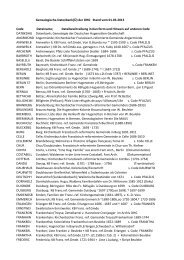 Tabelle im PDF-Format - Deutsche Hugenotten-Gesellschaft eV