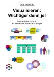 Informationen visualisieren - Mathematikphysik.de