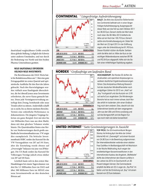 EZB-Zinssenkung - GELD-Magazin