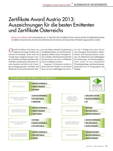 EZB-Zinssenkung - GELD-Magazin