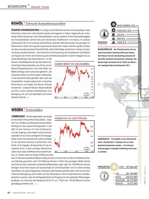 EZB-Zinssenkung - GELD-Magazin