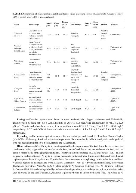 Two new species of Nitzschia (Bacillariophyta) from ... - CES (IISc)