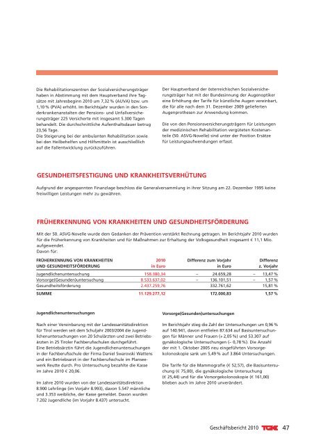 Jahresbericht 2010 - Tiroler Gebietskrankenkasse