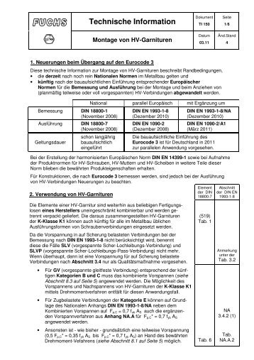 150_4_TI Montage von HV ... - Fuchs-Schrauben