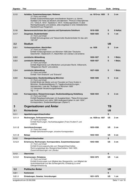 Nachlass Franz Krutter in der Zentralbibliothek Solothurn Verzeichnis